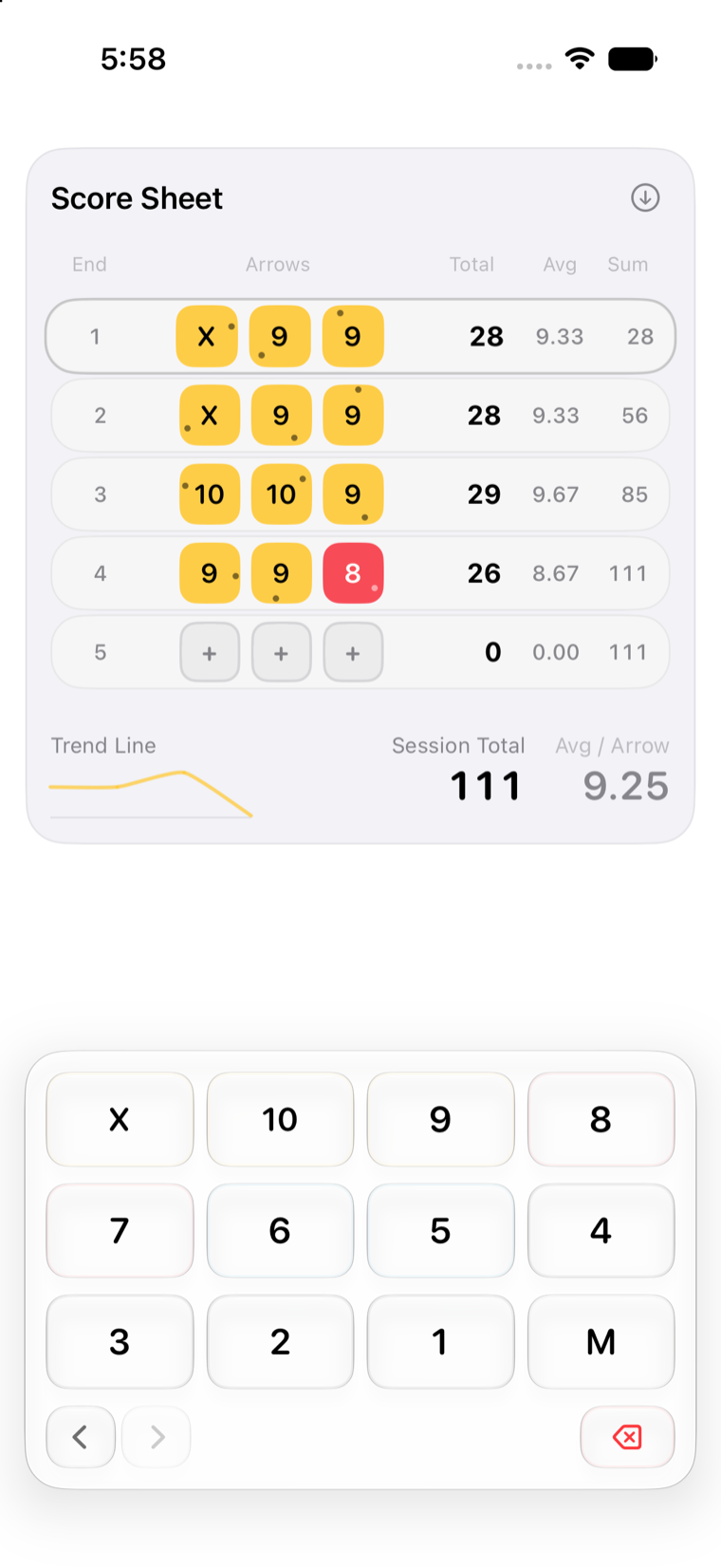 The score sheet and keypad, with each end’s arrows and totals.